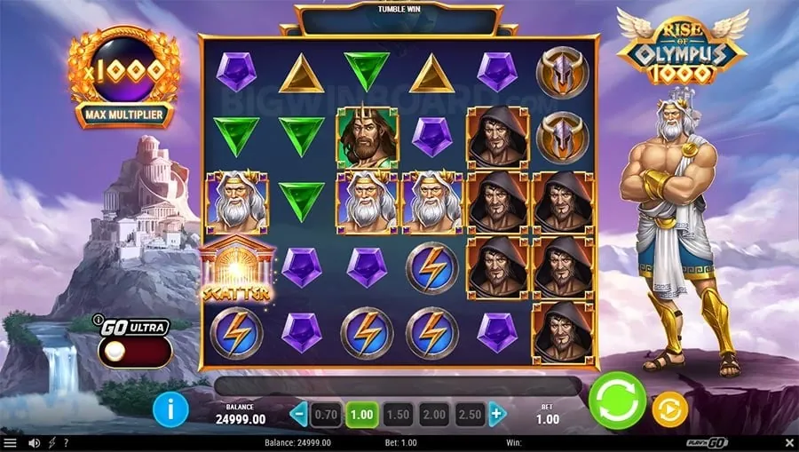 spinplus Secure Gaming Platform